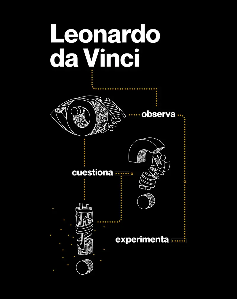 Leonardo Da Vinci Exposición Caixaforum Santa Pola