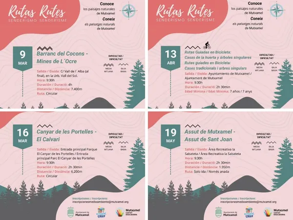 rutas guiadas Alicante parajes naturales mutxamel